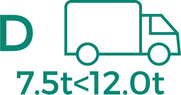 Commercial vehicles (2 axles) over 7.5t to 12.0t GVWR